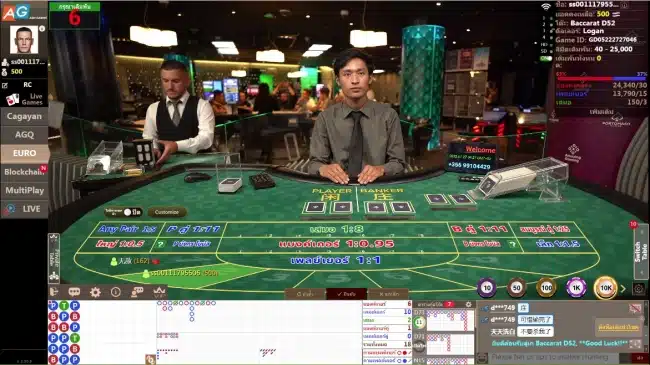 เกมเด่นของ Asia Gaming ที่เล่นเพลินได้ทั้งวัน