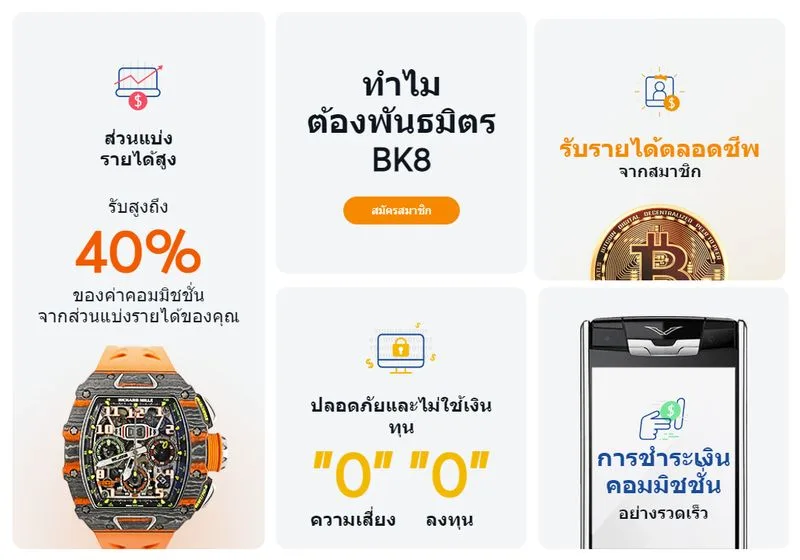 เริ่มแทงบอล MAXBET บนเว็บตรง BK8 วันนี้